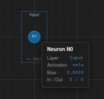 Neuron hover info