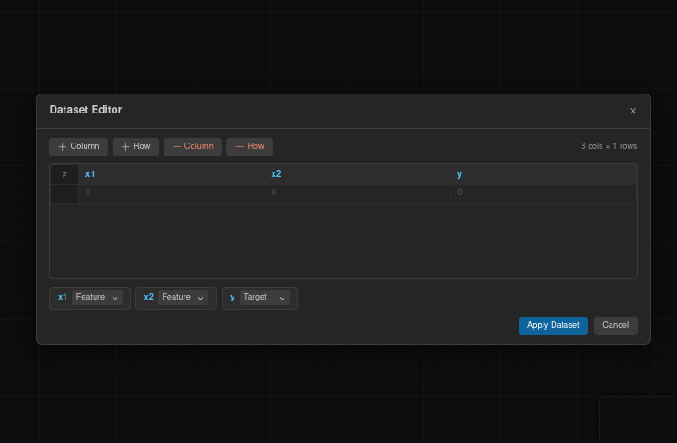 Dataset manual editor
