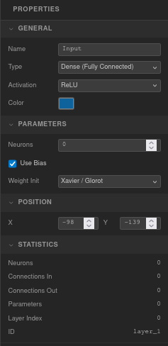 Layer properties panel